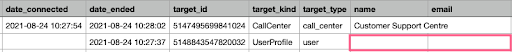Deleted-users-in-exported-data.png