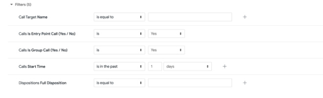 Call metrics by disposition report filters