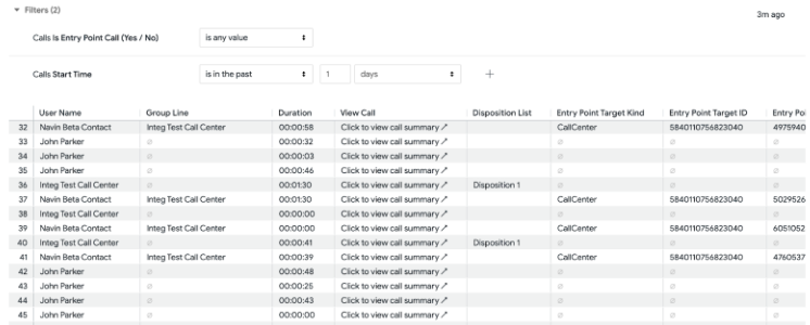 Call logs report