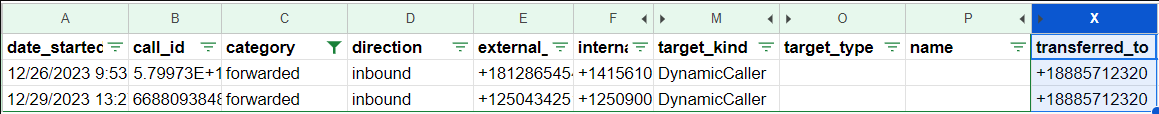 Image showing data sheet and transferred to column.