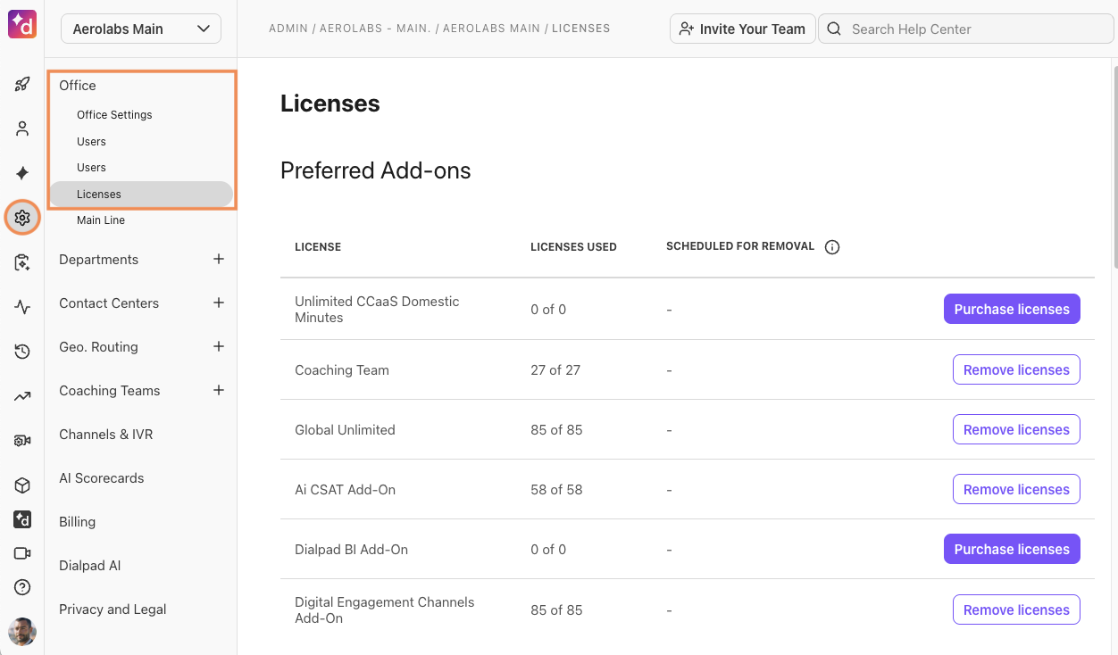 Image of licenses