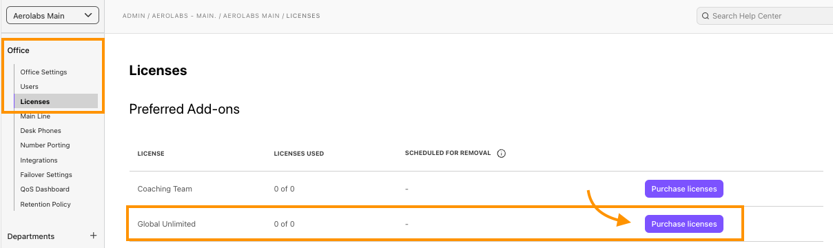 Option to purchase license