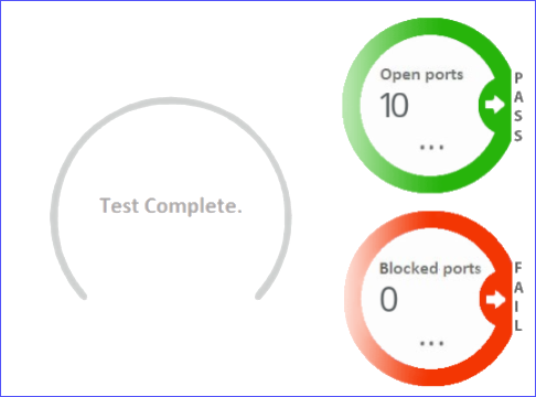 Screenshot of a firewall port test completion screen showing a green circular gauge for 10 Open Ports marked PASS and a red circular gauge for 0 Blocked Ports marked FAIL.