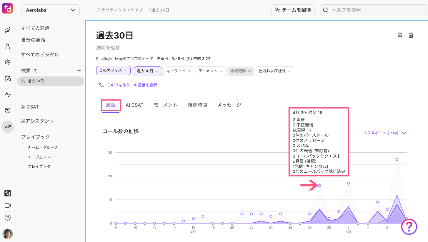 Analytics-Calls-tab.png
