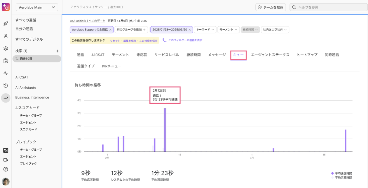 Analytics-queue-tab.png