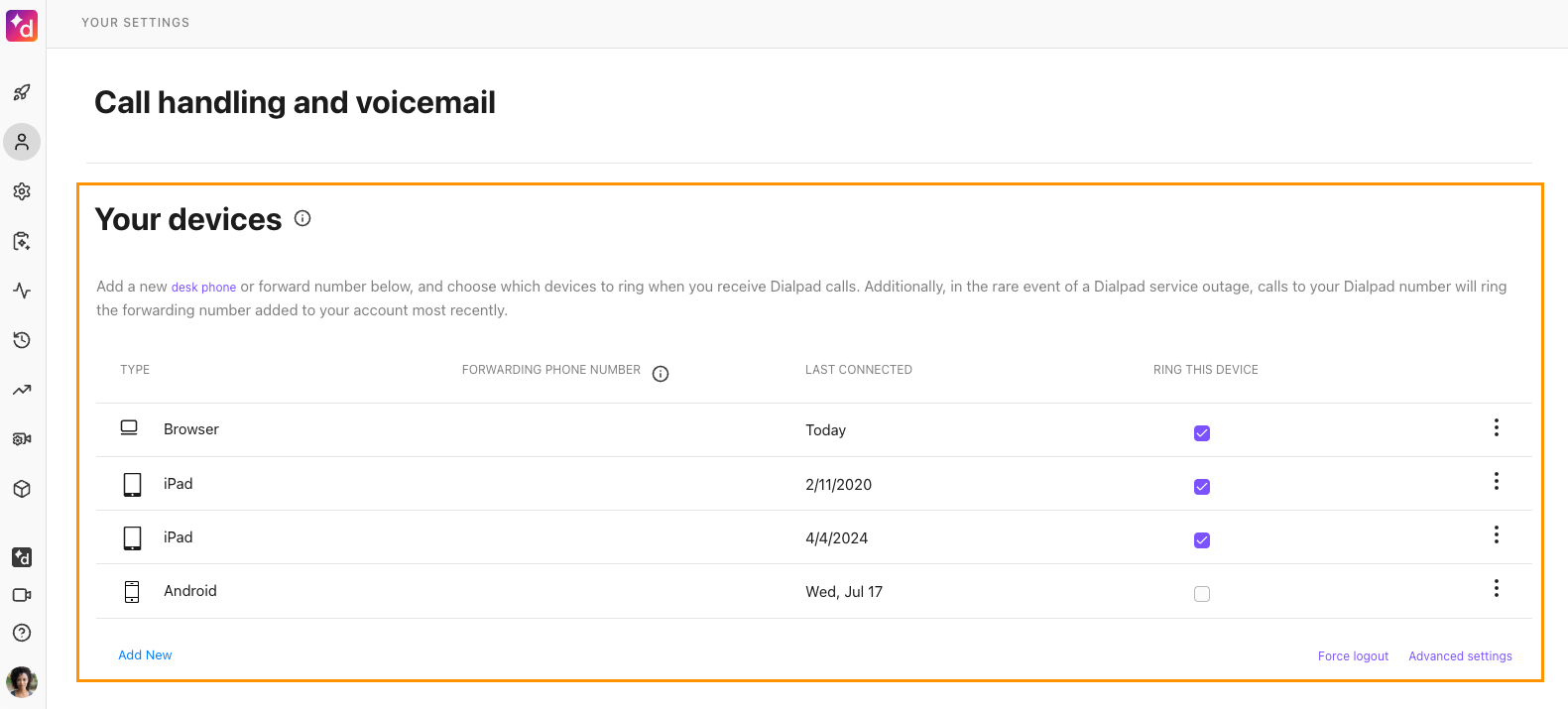 Screenshot of the Dialpad web application under Call handling and voicemail settings, featuring a large orange box outlining the 'Your devices' section listing connected devices, last connection dates, and ringing preferences.