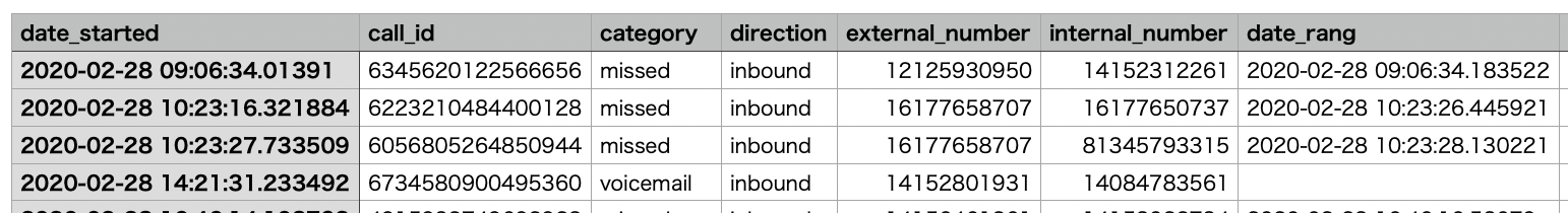 Call-logs.png