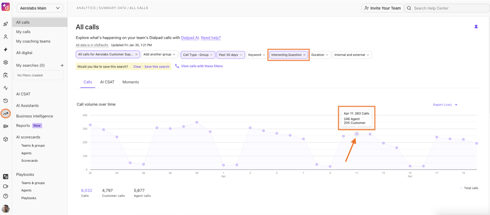 Screenshot of All calls and trends to identify in analytics.