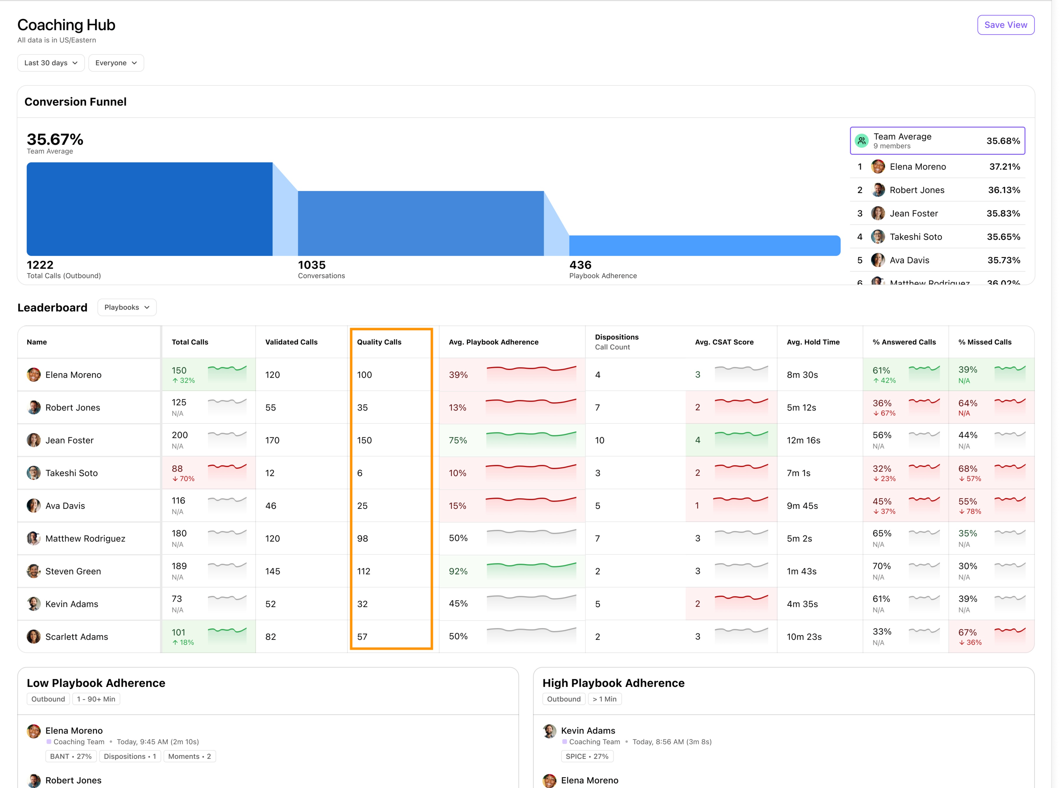 Screenshot of quality calls in the coaching hub.