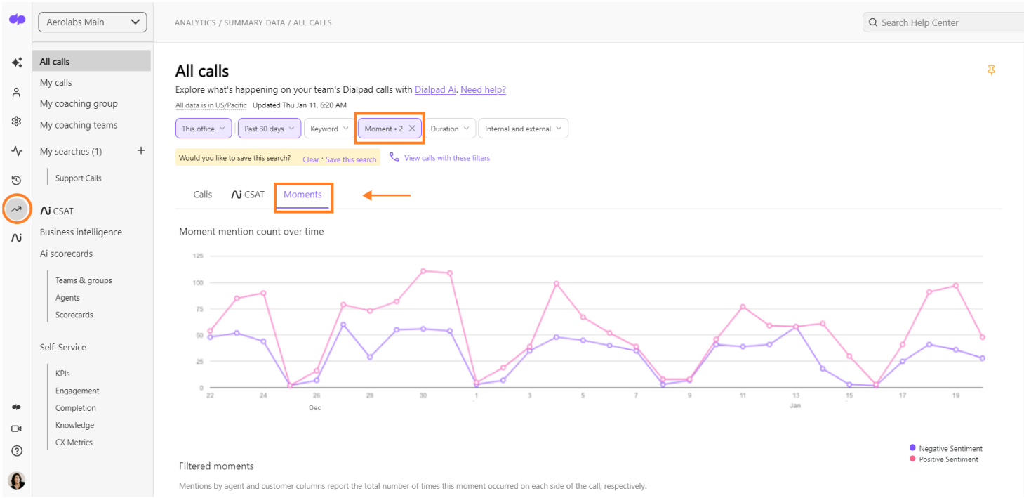 Analytics dashboard showing sentiment moments.