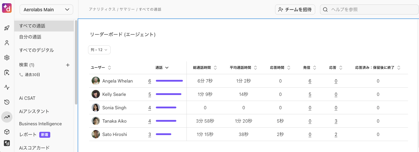 Analytics-leaderboard.png
