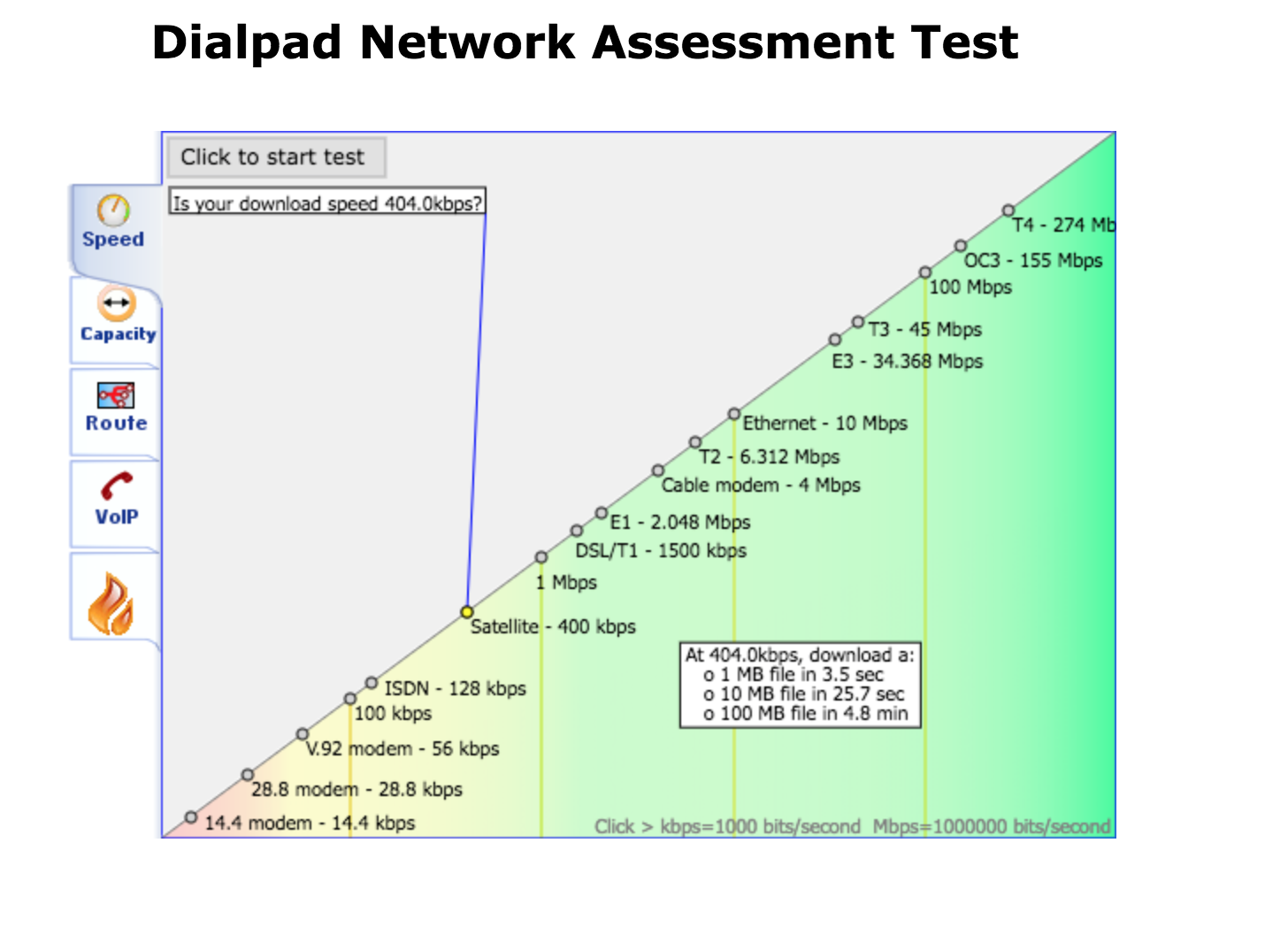 network-testing.png