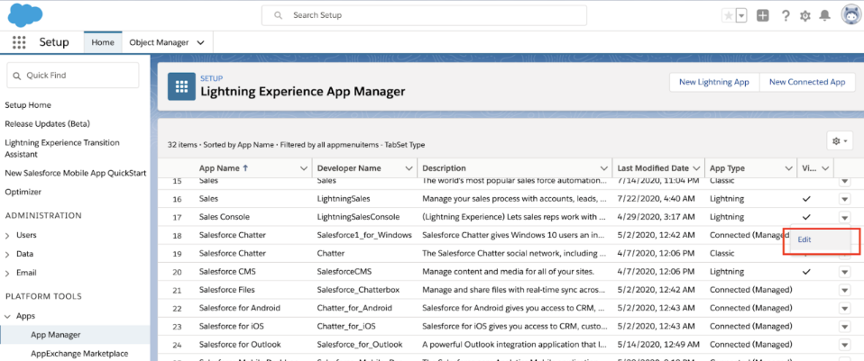 Screenshot of the Salesforce Lightning Experience App Manager page showing a list of apps, with a red box highlighting the drop-down menu and 'Edit' option for an app item.