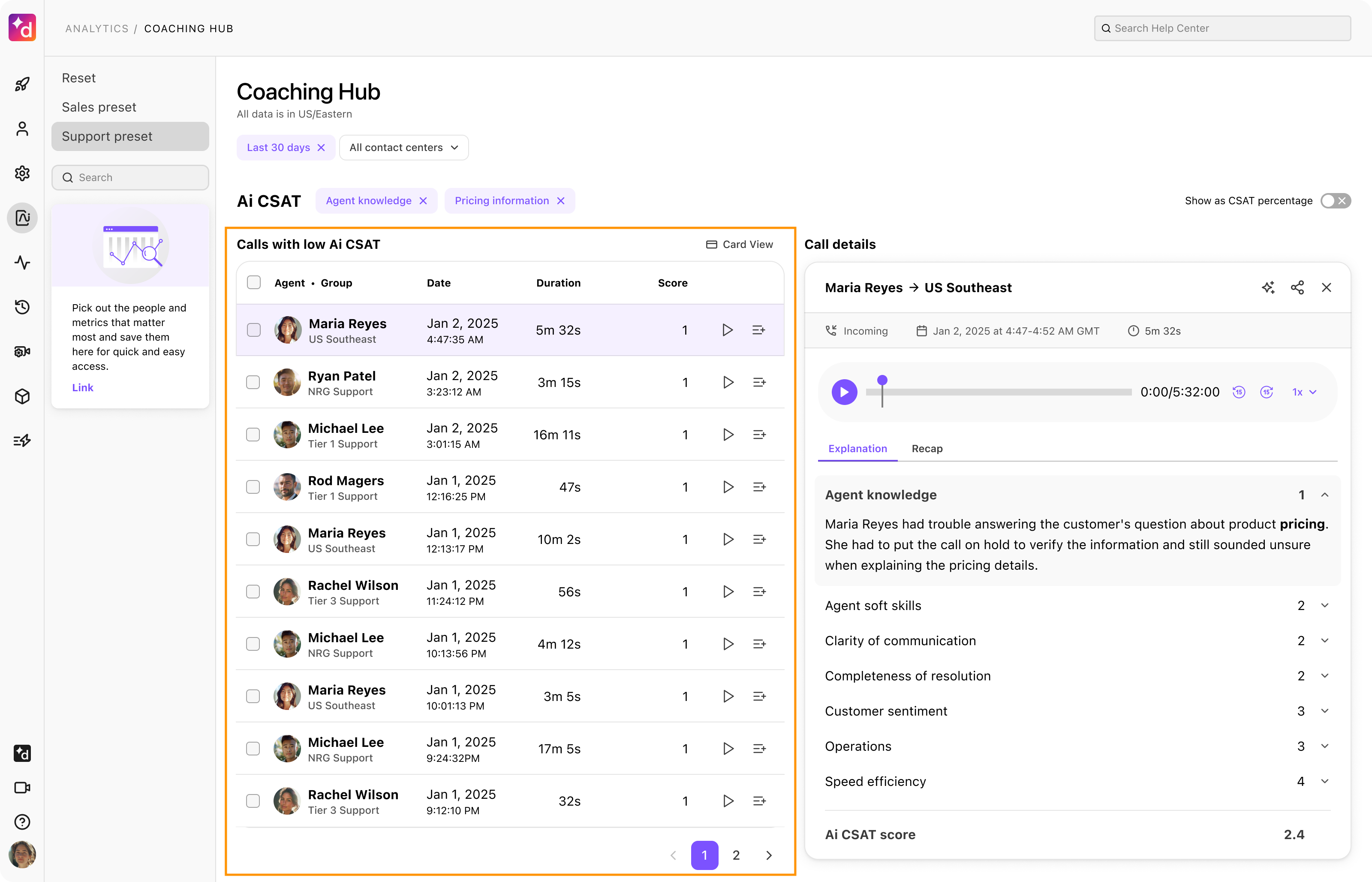 Screenshot of the AI CSAT Explanations table view displaying customer calls, assigned scores, category triggers, and inline quick-action buttons to play audio or save to a playlist.