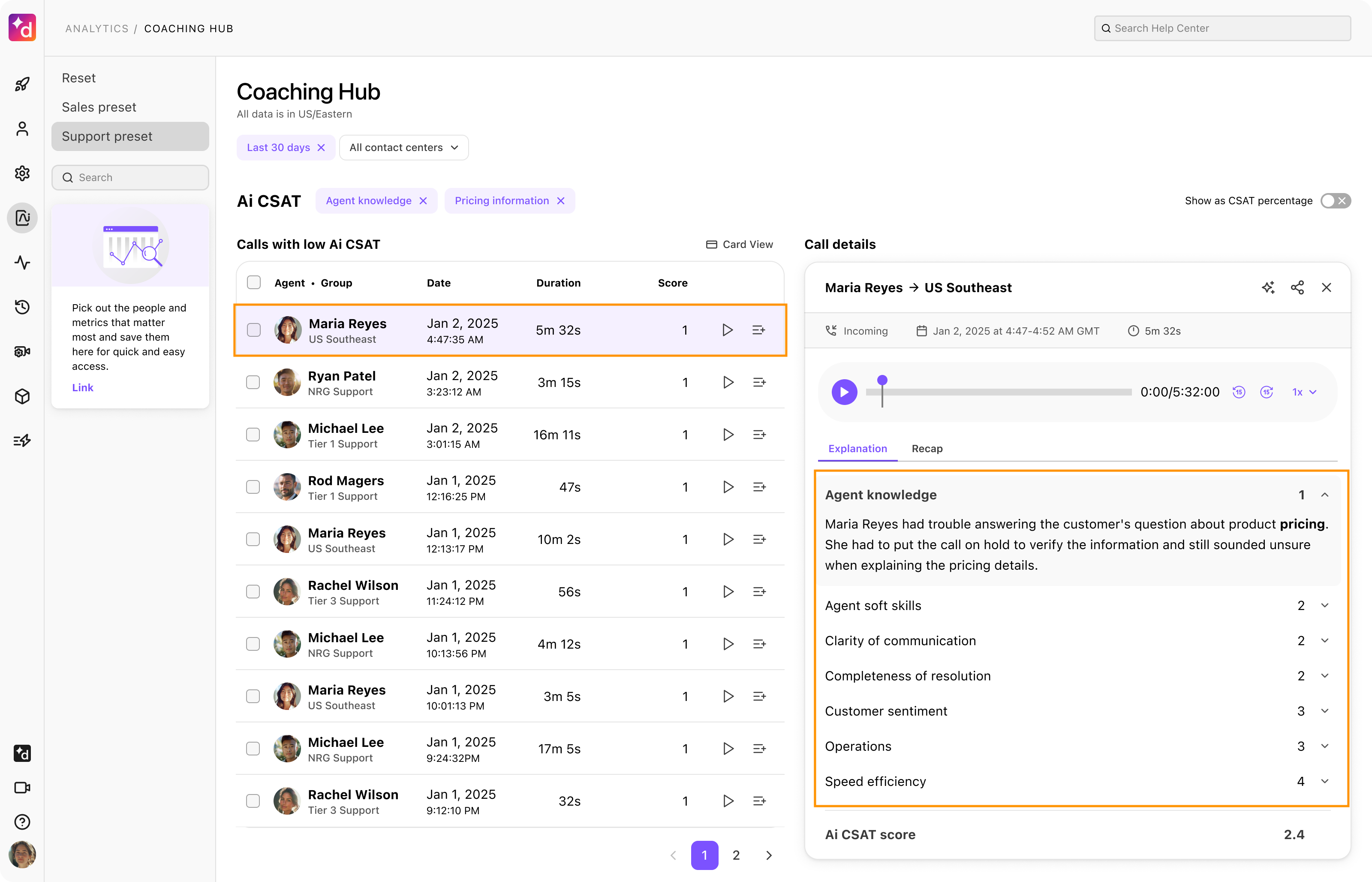 Screenshot of an expanded call detail panel showing an AI-generated explanation breakdown across the seven evaluation categories, with audio player controls.