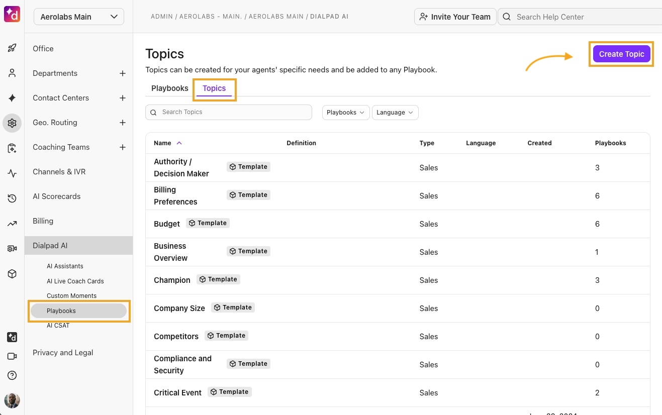 Dialpad Admin Settings under 'Dialpad AI > Playbooks' on the Topics tab, highlighting the 'Create Topic' button.
