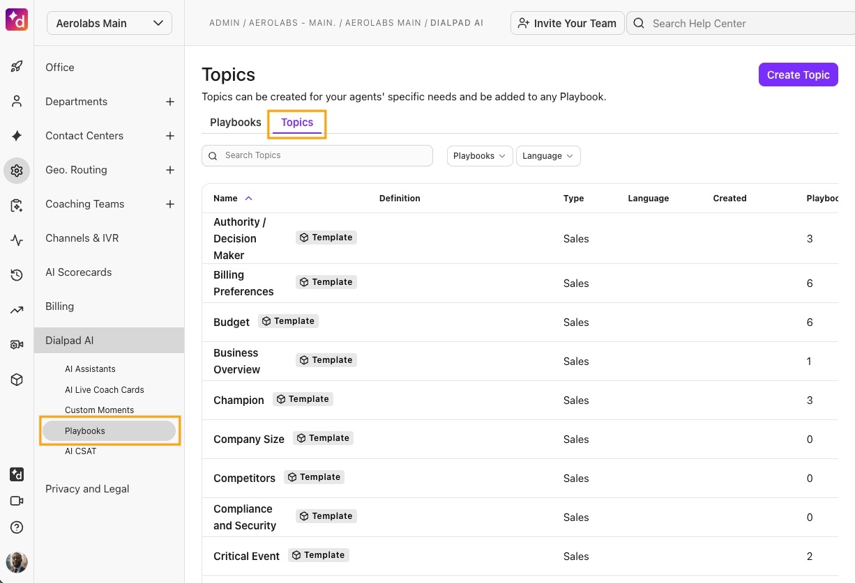 Dialpad Topics directory.