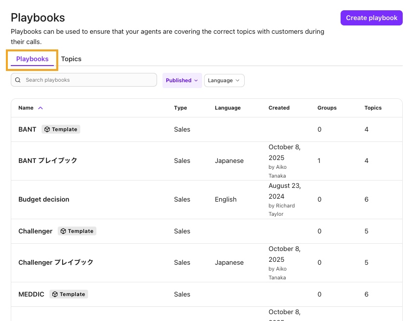 Screenshot of the Playbook directory with Playbook tab highlighted.
