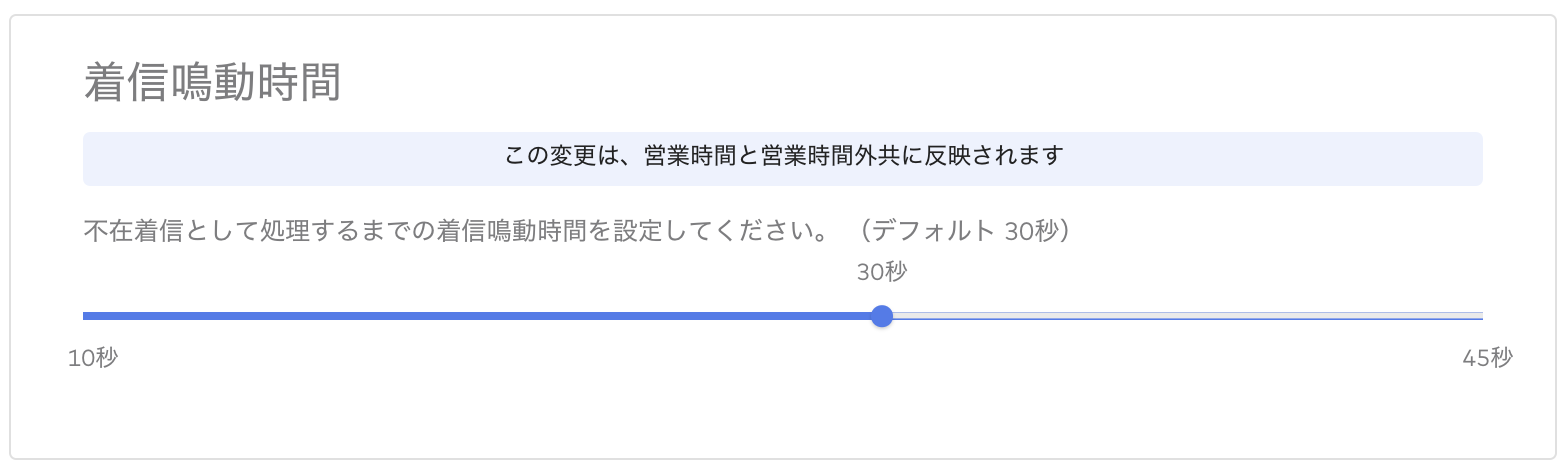 Ringing-duration.png