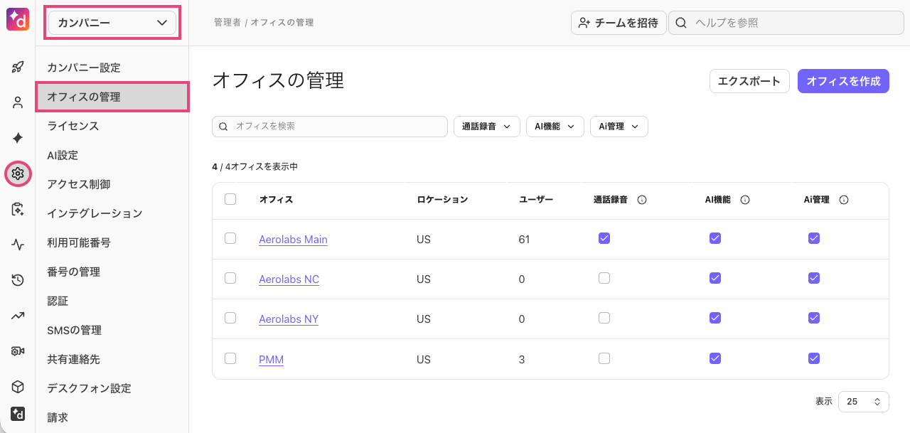 Access-Centralized-office-management.png