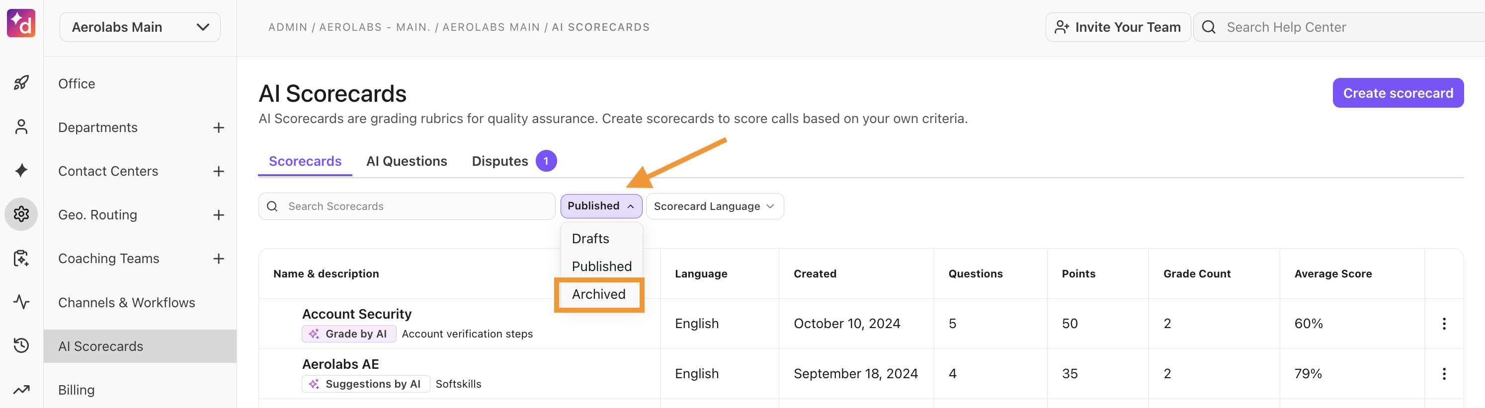 AI Scorecard page highlighting the Archived filter option.