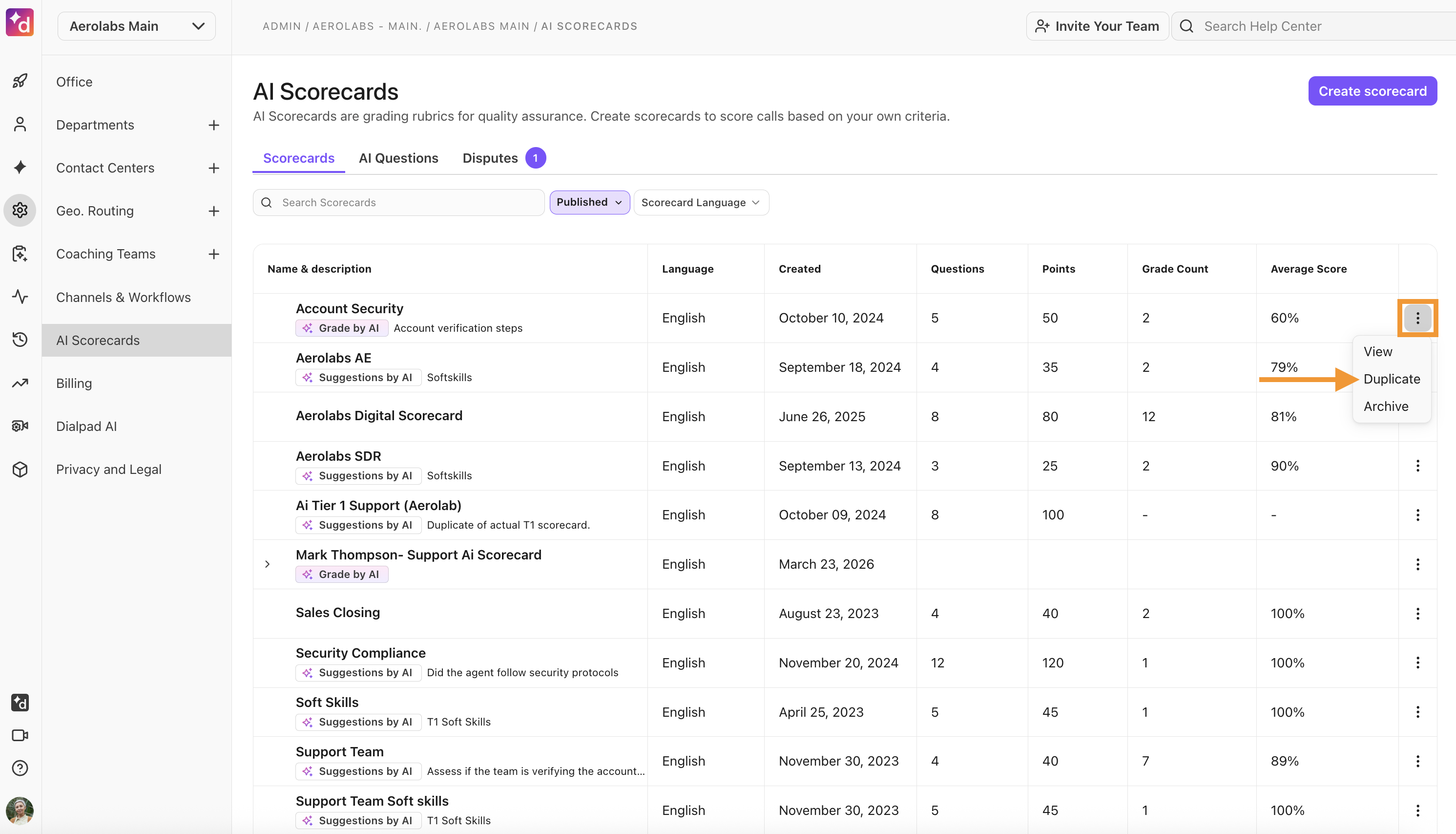 View of the AI Scorecards page. The option to Duplicate a scorecard is highlighted.