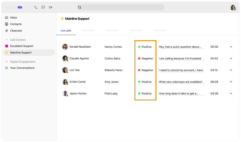 Dialpad app with sentiment analysis highlighted.