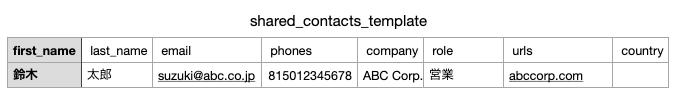 Shared-contacts-optional-fields.png