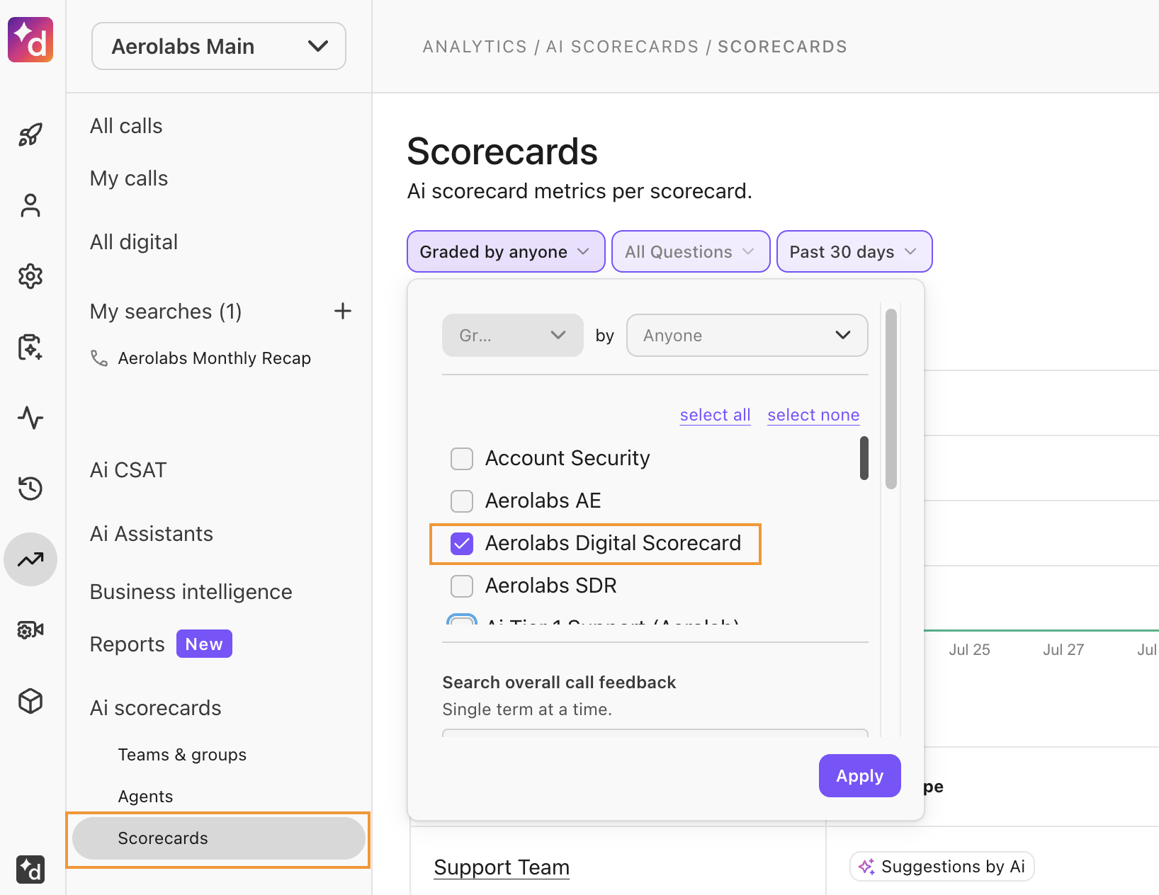 Scorecard Analytics Leaderboard interface with dropdown filters for individual scorecards and grading methods, showing a list of digital scorecards with average grades, percentage changes, and interaction counts.