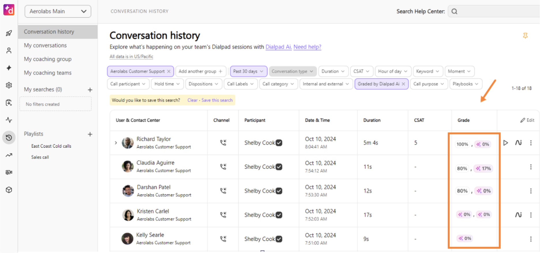 Conversation History table displaying purple AI-graded call scores and black manually-graded call scores, with a popup showing grader name, date, and scorecard used.