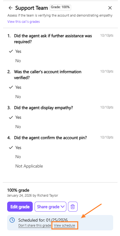 Scheduled Grades popup window with an agent filter dropdown and a table displaying scheduled delivery dates for graded scorecards.