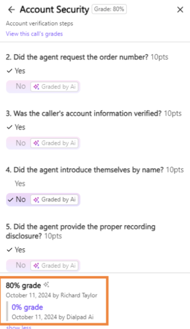 Scorecard editing view showing options to manually adjust AI-assigned Yes/No answers and save the updated score.