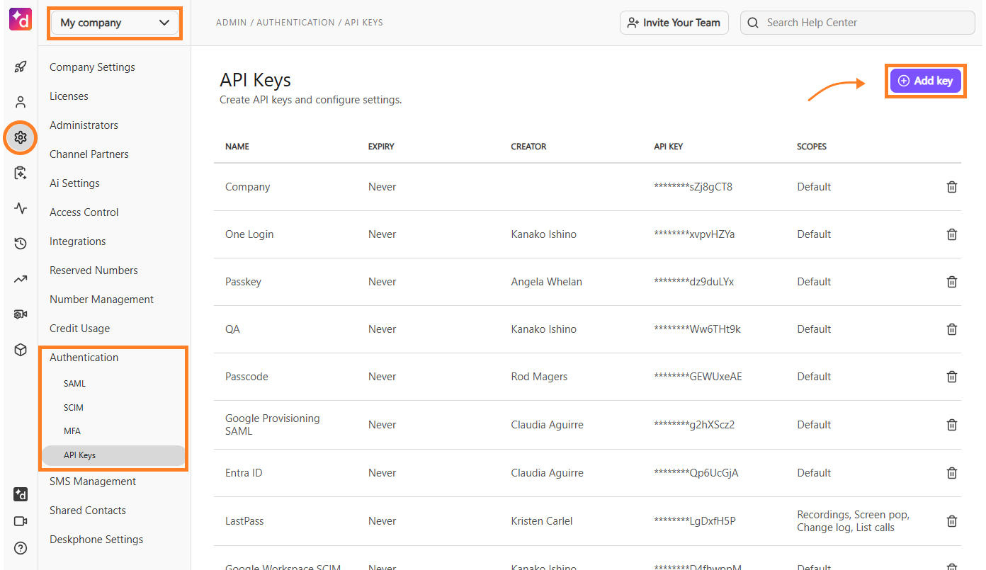 Screenshot of the Dialpad Admin Portal's API Keys page with orange highlights around the 'My Company' dropdown, the left navigation path ('Authentication' > 'API Keys'), and the blue 'Add key' button in the top right.