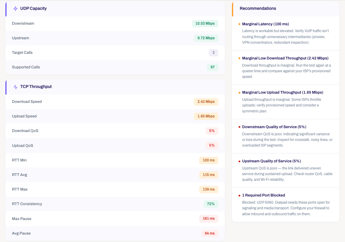 Network-test-results.png