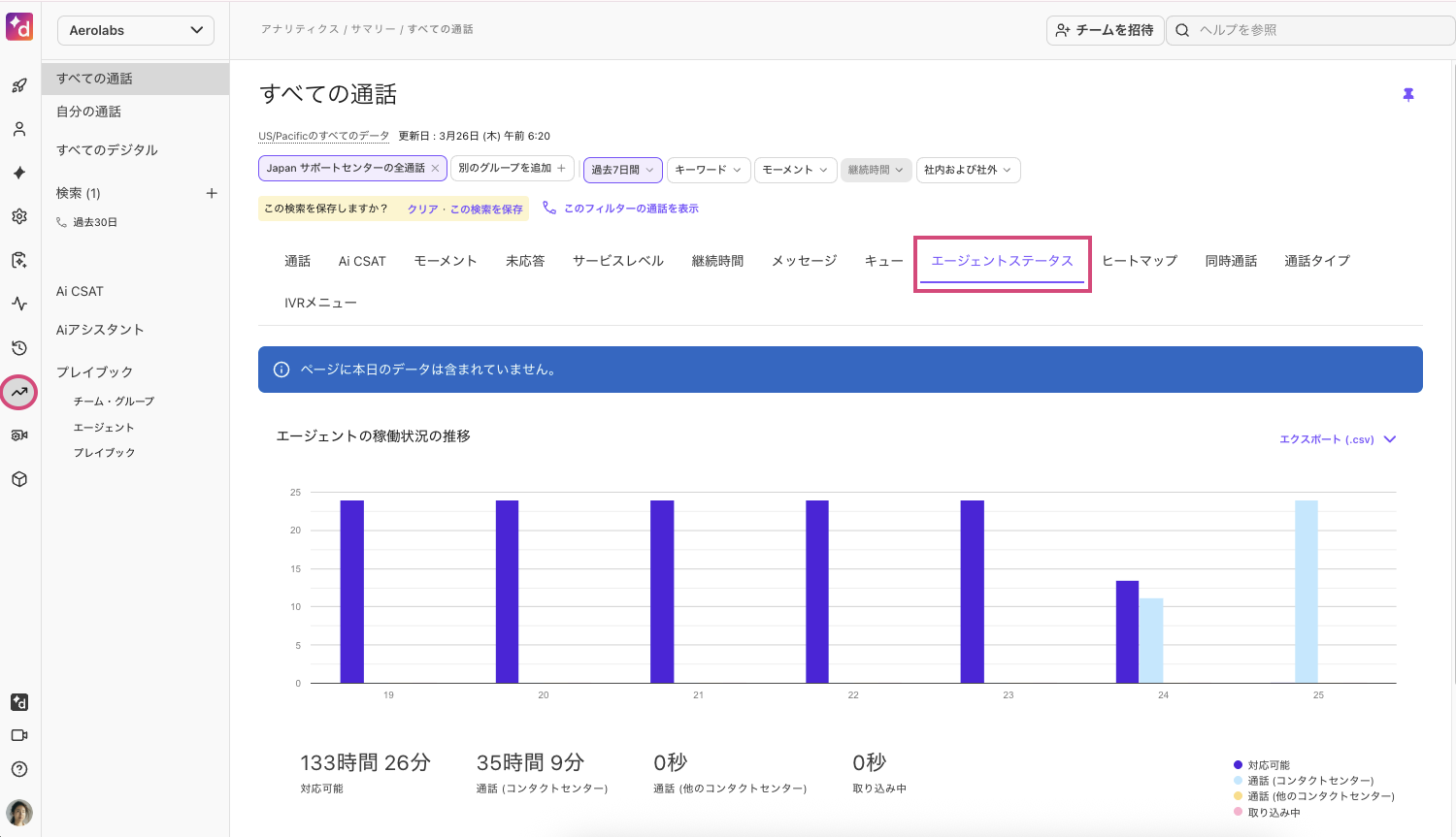 Agent-status-analytics-upd.png