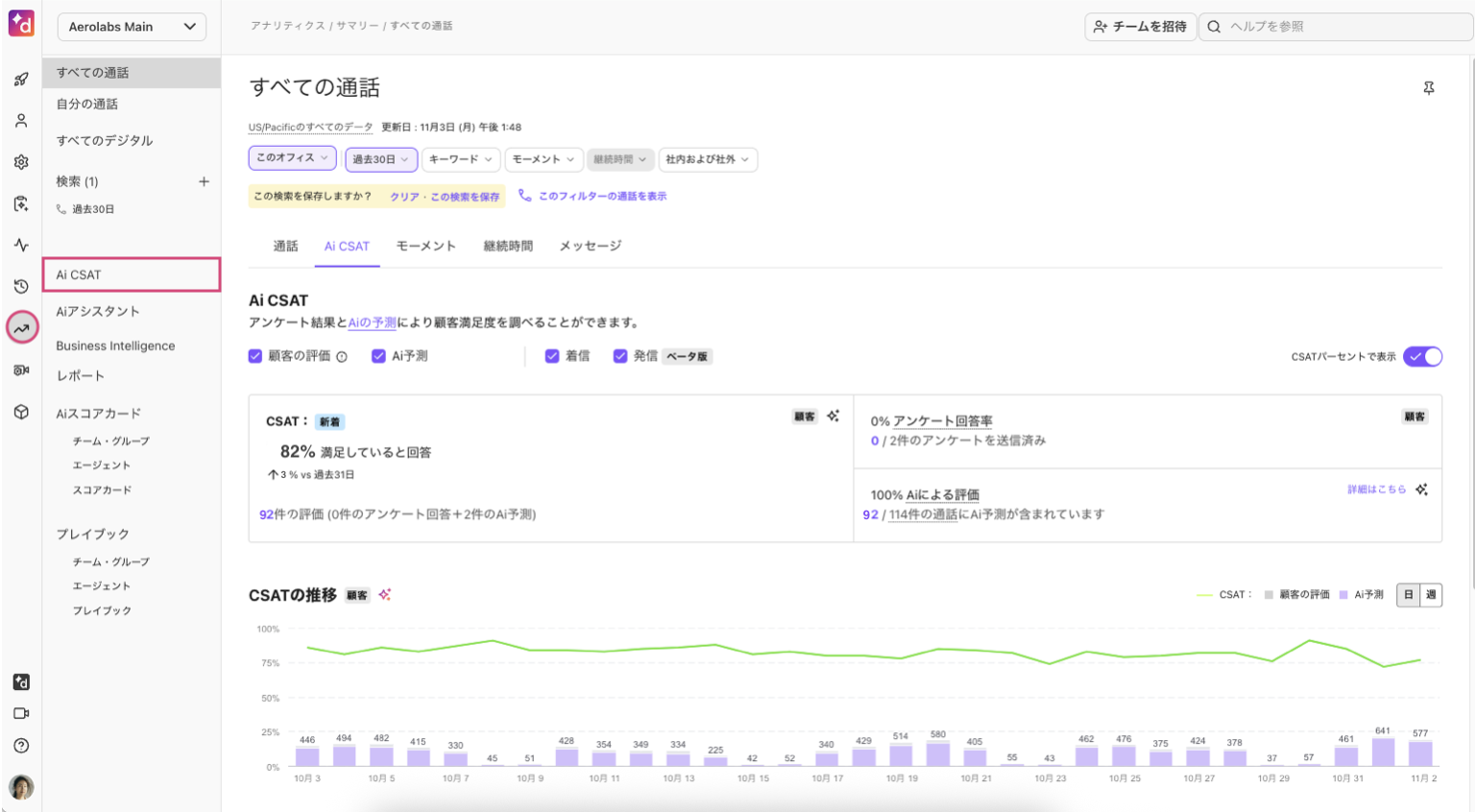 CSAT-analytics.png