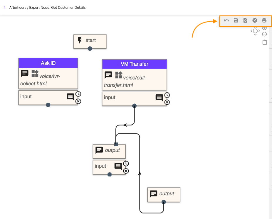 Expert Workflows canvas view showing connected step nodes like Ask ID and VM Transfer, with an orange arrow pointing to the upper-right toolbar controls and clipboard icon.