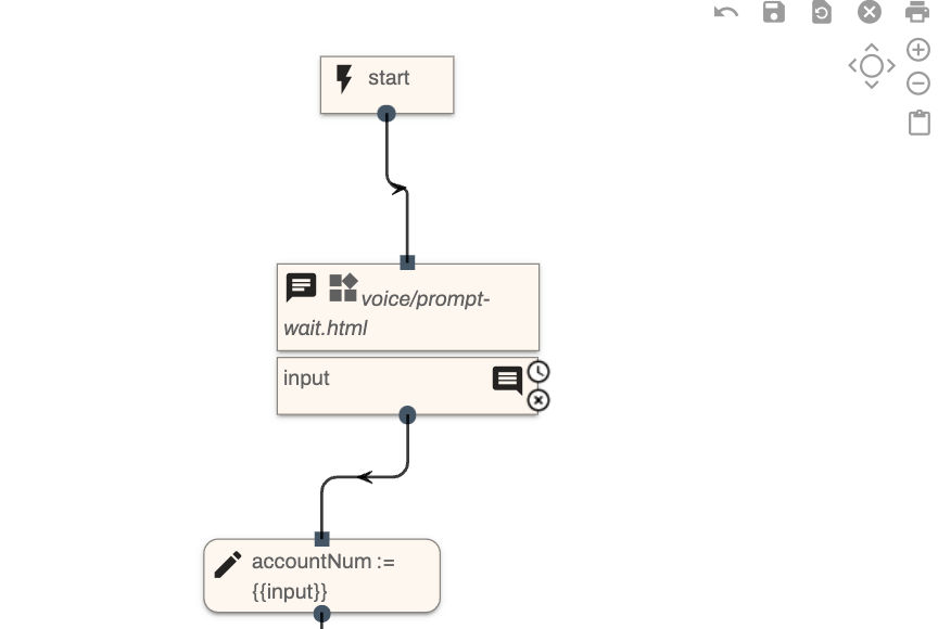 Canvas flowchart segment displaying a voice/prompt-wait.html node connected below to an accountNum := {{input}} variable assignment node.