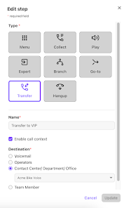 Workflow steps.