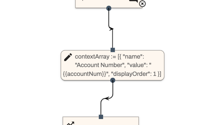 Canvas flowchart segment.