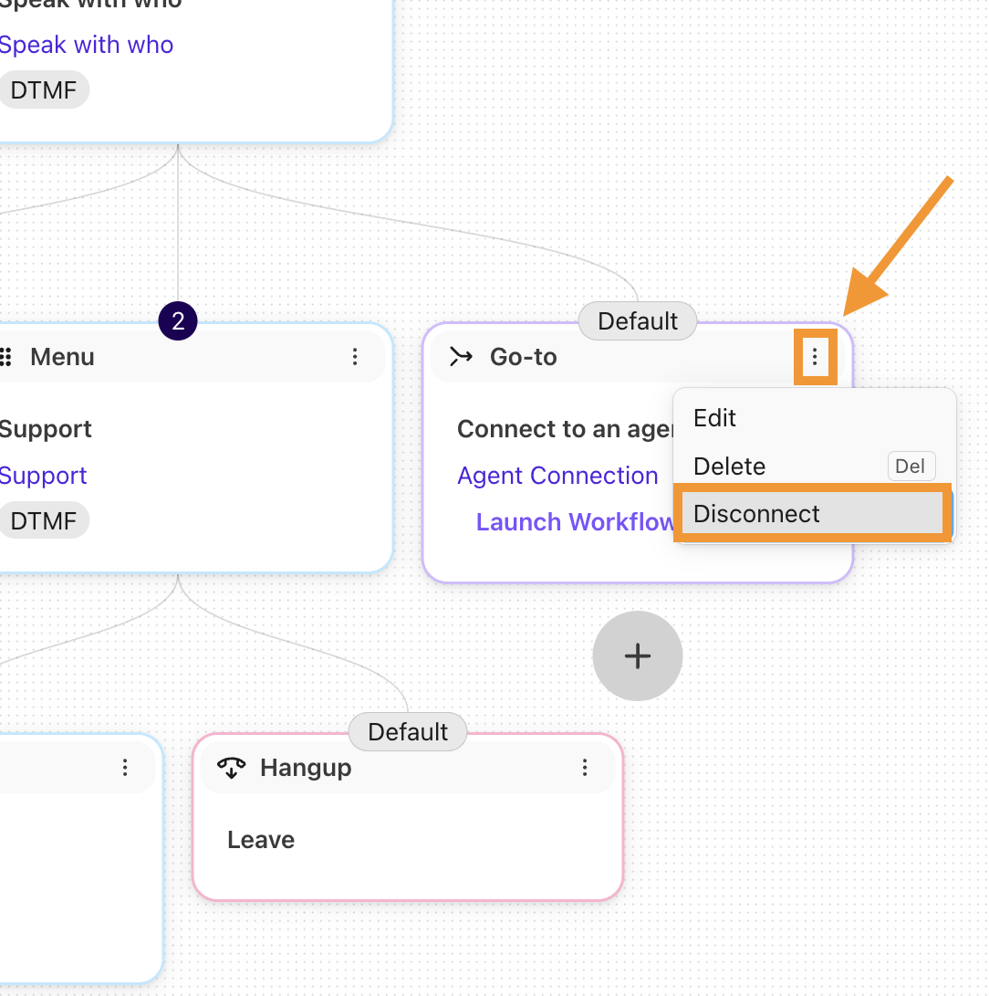 A visual Dialpad workflow builder interface with the step options menu open and the "Disconnect" option highlighted on a workflow node.
