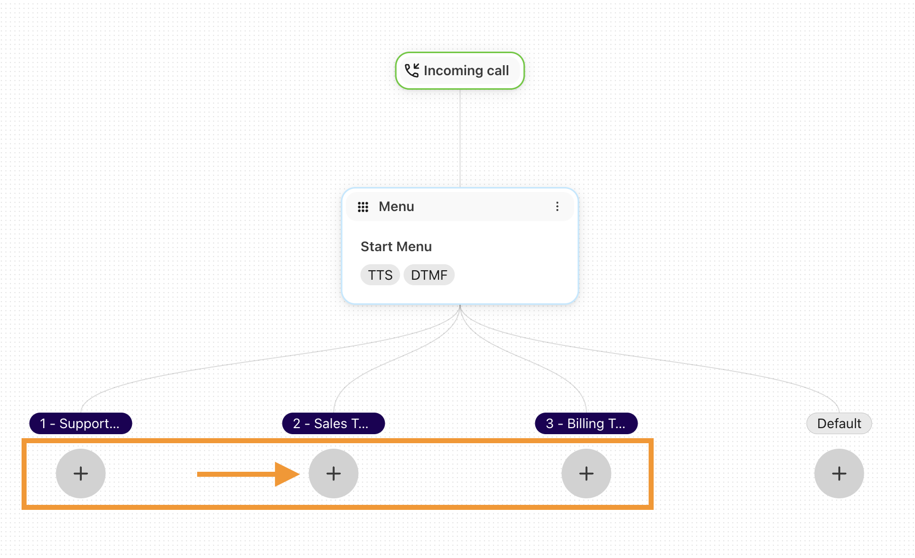 View of a workflow with menu options highlighted.