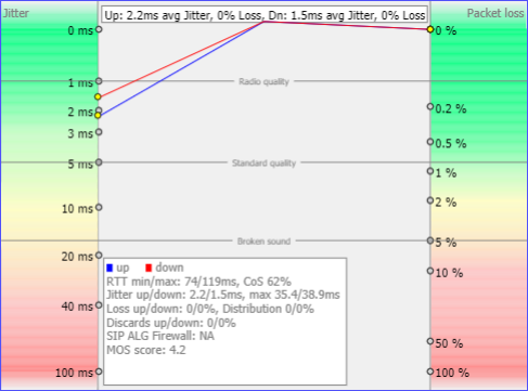 VoIP-page.png