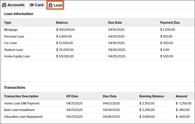 Screenshot of the Loan tab in NovelVox Agent Accelerator, featuring a highlighted tab above a Loan Information table detailing loan types, balances, due dates, and payments due, along with an associated loan Transactions table below.