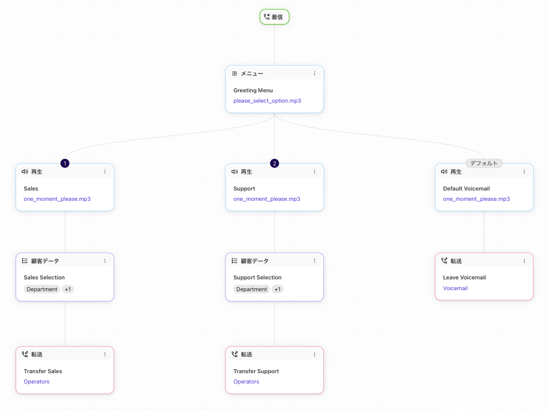 Standard-menu-with-customer-context(1).png