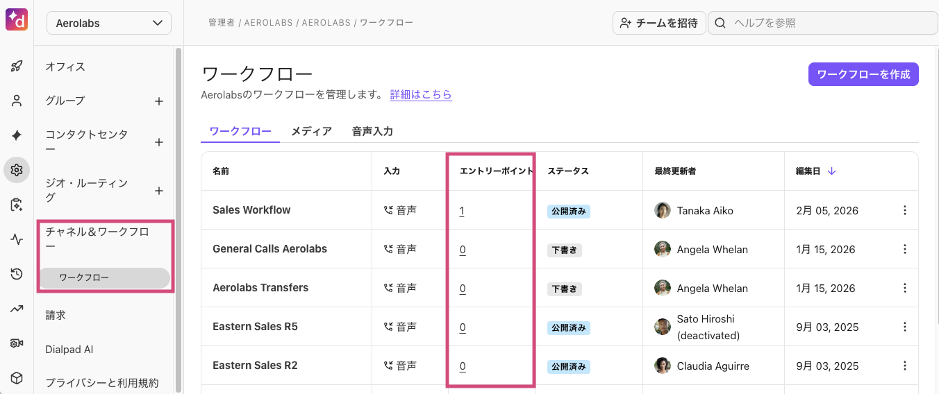 Workflow-entry-points.png