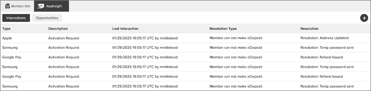 Screenshot of the Interactions tab under KeyInsight in NovelVox Agent Accelerator, displaying a table of historical member interactions with columns for interaction type, description, last interaction timestamp, resolution type, and final resolution.