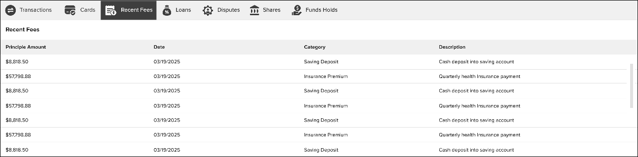 Screenshot of the Recent Fees tab in NovelVox Agent Accelerator, showing a summary table of fee-related transactions with columns for Principle Amount, Date, Category, and Description.