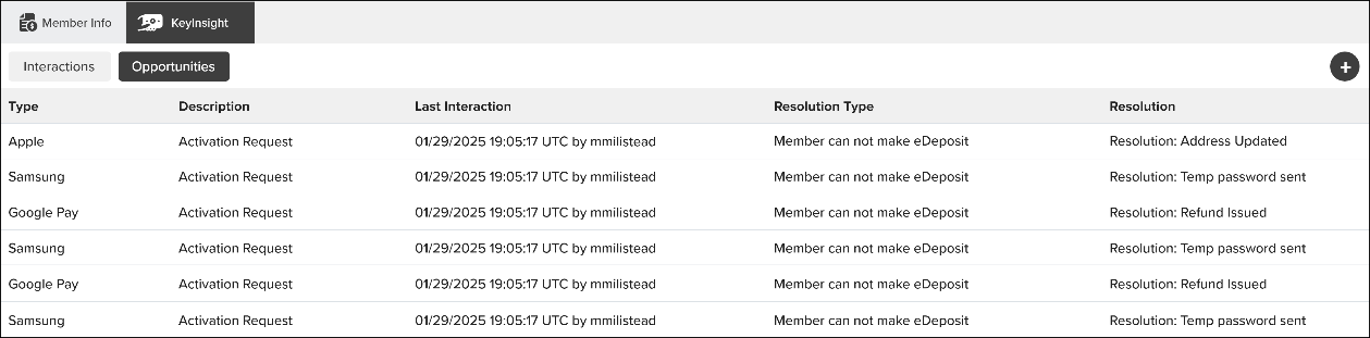 Screenshot of the Opportunities tab under KeyInsight in NovelVox Agent Accelerator, displaying a table with columns for opportunity type, description, last interaction timestamp, resolution type, and resolution status.