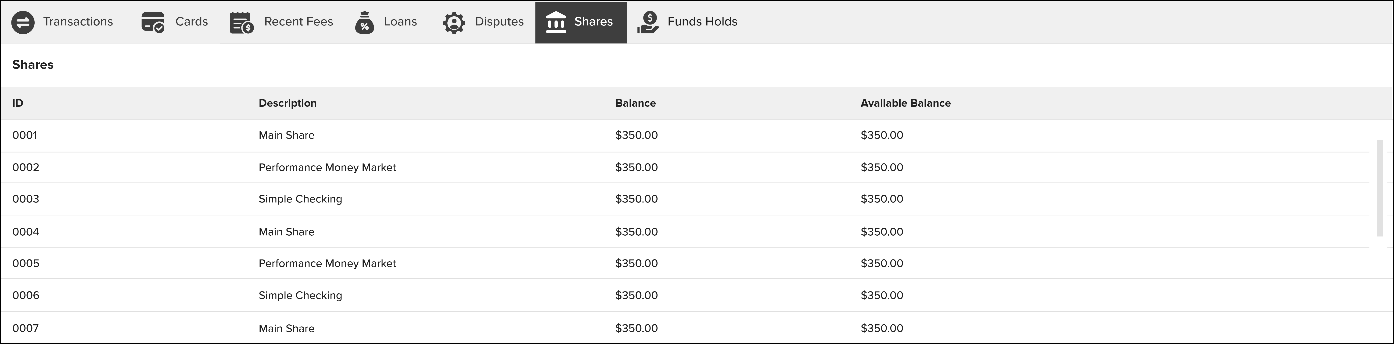 Screenshot of the Shares tab in NovelVox Agent Accelerator, showing an investment accounts table with columns for ID, Description, Balance, and Available Balance.